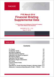 FYE March[removed]Financial Briefing S Supplemental l