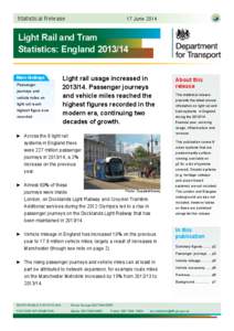 Light Rail and Tram Statistics: England[removed]