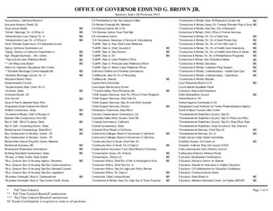 Administrative units of Pakistan / Dir / Dir District