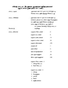 <NuhL khtl;lk; - epy msit Mtzq;fs; Fwpj;j jfty;fs; (Muk;g fhyk; Kjy; brk;gh; 2011 tiu) khtl;l cjak; - murhid vz; 1917 ehs; [removed] ,d; gb Nfhit khtl;lj;jpy; ,Ue;J gphpf;fg;gl;lJ.