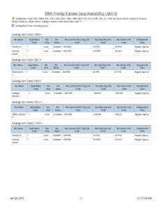 SWA Priority Trainee Daily Availability List F-O Catalog Item Code: FACL, FBAN, FSC1, FSC2, GISS, GSUL, HEB1, HEB2, IBA2, ICPI, ICT3, LOFR, LSC1, LS... AND Res Name: Martin, Kenton R, Pearson, Daniel, Yowell, Kc, Wade, J