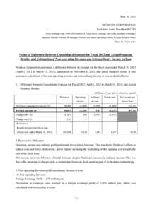 May 10, 2013  NICHICON CORPORATION Sachihiko Araki, President & COO Stock exchange code: 6996 (First section of Tokyo Stock Exchange and Osaka Securities Exchange) Inquiries: Hitoshi Chikano, IR Manager, Director and Sen