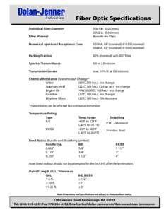 Fiber Optic Specifications Individual Fiber Diameter