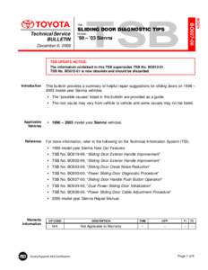 Technical Service BULLETIN SLIDING DOOR DIAGNOSTIC TIPS Models: