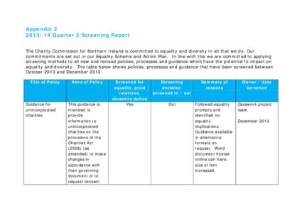 AppendixQuarter 3 Screening Report The Charity Commission for Northern Ireland is committed to equality and diversity in all that we do. Our commitments are set out in our Equality Scheme and Action Plan. In l