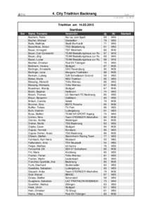 Tria  4. City Triathlon Backnang Seite - 21:36:41