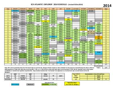 2014  R/V ATLANTIC EXPLORER 2014 SCHEDULE - (revised 01Dec2014) Date  JANUARY