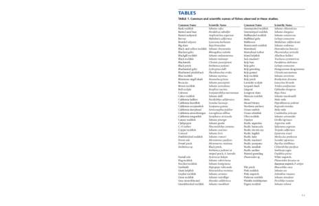 TABLES  REFERENCES tures as artificial reefs: a compendium. OCS Study MMS[removed]Reggio, V. I. Jr[removed]Rigs to reefs: the use of obsolete petroleum structures as artificial reefs. OCS Rept. MMS[removed].