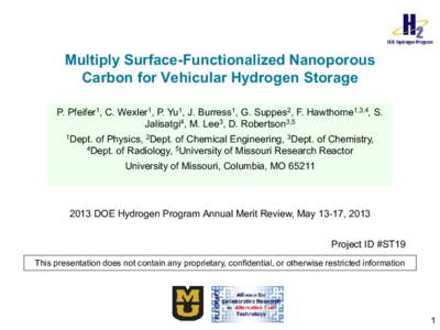 Multiply Surface-Functionalized Nanoporous Carbon for Vehicular Hydrogen Storage