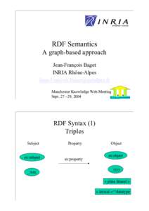 RDF Semantics A graph-based approach Jean-François Baget INRIA Rhône-Alpes  Manchester Knowledge Web Meeting