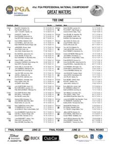 Pairings Rd4 Internet.xls