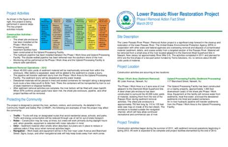 Superfund / Geography of New Jersey / Passaic River / Sediment