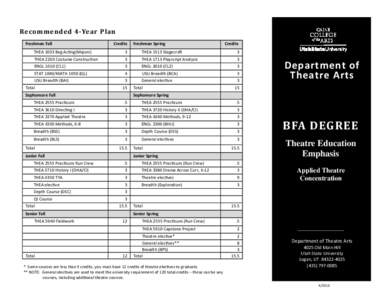 Television / Thea / Texas Higher Education Assessment / Television in the United States