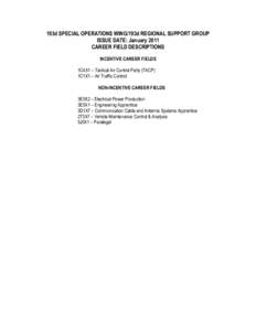 193d SPECIAL OPERATIONS WING/193d REGIONAL SUPPORT GROUP ISSUE DATE: January 2011 CAREER FIELD DESCRIPTIONS INCENTIVE CAREER FIELDS 1C4X1 – Tactical Air Control Party (TACP) 1C1X1 – Air Traffic Control