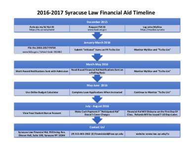 Syracuse Law Financial Aid Timeline December 2015 Activate my SU Net ID https://its.syr.edu/netid  Request FSA ID