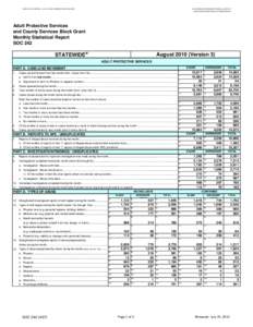 Districts in California / National Register of Historic Places listings in California / Government of California / California / State governments of the United States