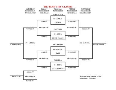 2013 ROSE CITY CLASSIC SATURDAY NOVEMBER 16 CONSOLATION