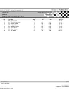 Sorted on Best Lap time  DAMC MOTORCITY Karting Championship-R6 4.Senior Max  Outdoor Karting Circuit[removed]Km