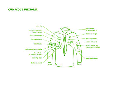 CUB SCOUT UNIFORM  Union flag Gallantry/Meritorious Conduct Awards Chief Scout’s Award