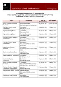 DEPARTMENT OF THE CHIEF MINISTER  www.nt.gov.au CURRENT DETERMINATIONS BY ADMINISTRATOR UNDER SECTION[removed]OF THE ASSEMBLY MEMBERS AND STATUTORY OFFICERS