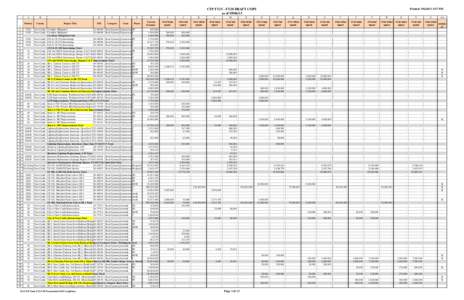 COT Final FY15-20 Presentation 9613 LongSheet_.xlsx