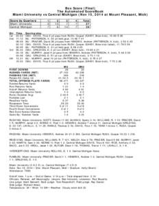 Box Score (Final) The Automated ScoreBook Miami University vs Central Michigan (Nov 15, 2014 at Mount Pleasant, Mich) Score by Quarters Miami University Central Michigan