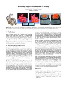 Branching Support Structures for 3D Printing Ryan Schmidt Nobuyuki Umetani Autodesk Research Figure 1: We reduce wasted time and material in fused-filament 3D printing by generating space-efficient branching support stru