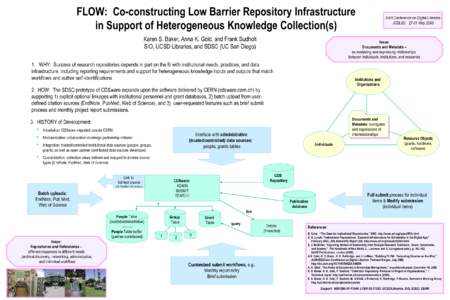 FLOW: Co-constructing Low Barrier Repository Infrastructure in Support of Heterogeneous Knowledge Collection(s) Karen S. Baker, Anna K. Gold, and Frank Sudholt SIO, UCSD Libraries, and SDSC (UC San Diego)  Issue: