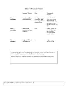 Elbow Arthroscopy Protocol Range of Motion Sling  Therapeutic