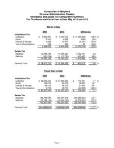 Comptroller of Maryland Revenue Administration Division Inheritance and Estate Tax Comparative Summary For The Month and Fiscal Year to Date May 2014 and 2013 Month of May 2014