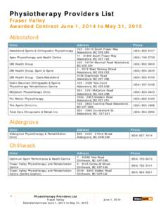 Physiotherapy Providers List  Fraser Valley Awarded Contract June 1, 2014 to May 31, 2015  Abbotsford