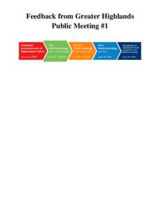 Feedback from Greater Highlands Public Meeting #1 Greater Highlands Public Meeting #1 What concerns do you have about a new replacement school being built in your community? Where will the school be built?