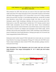 SUHU PERMUKAAN LAUT TERKINI DAN TINJAUAN BAGI TEMPOH MAC HINGGA OGOS 2015 Suhu permukaan laut (SPL) kekal pada paras atas purata di barat dan tengah Lautan Pasifik tropika pada Januari 2015 dengan penyejukan di timur Lau