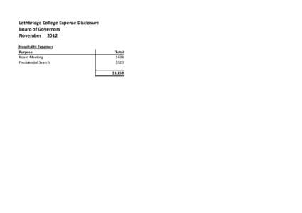 Lethbridge College Expense Disclosure Board of Governors November 2012 Hospitality Expenses Purpose Board Meeting