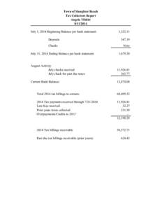 Town of Slaughter Beach Tax Collectors Report Angela Tibbitt[removed]July 1, 2014 Beginning Balance per bank statement: Deposits