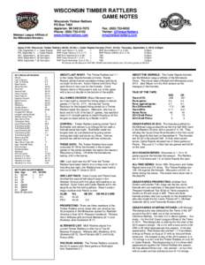 WISCONSIN TIMBER RATTLERS GAME NOTES Midwest League Affiliate of the Milwaukee Brewers