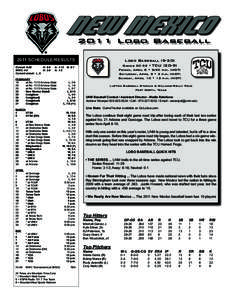 NEW MEXICO 2011 Lobo Baseball 2011 SCHEDULE/RESULTS Overall: 9-20	 H: 8-6