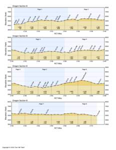 Oregon Section B Page  +397