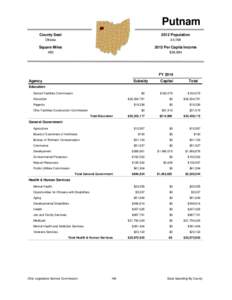 Putnam County Seat 2012 Population  Ottawa