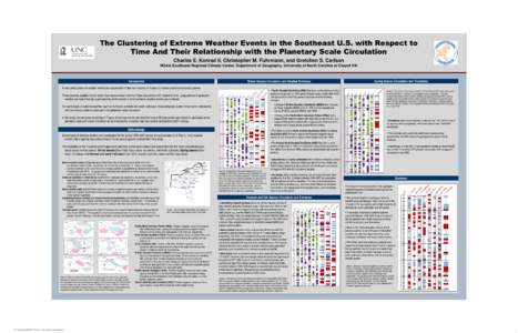 The Clustering of Extreme Weather Events in the Southeast U.S. with Respect to Time And Their Relationship with the Planetary Scale Circulation Charles E. Konrad II, Christopher M. Fuhrmann, and Gretchen S. Carlson NOAA-