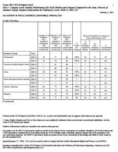 Texas 2012 NCLB Report Card Part I - Campus Level: Student Performance for Each District and Campus Compared to the State, Percent of Students Tested, Student Achievement by Proficiency Level, [removed], [removed]* 1