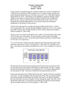 Tourism Summary Data 1st Quarter 2003 January – March Visitor arrivals to Anguilla during the 1st quarter of 2003 were 30,165 in comparison to 33,045 for the same period in 2002 resulting in an 8.7% decline. January wa