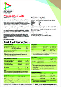 Archicentre Cost Guide Market Summary Overview A `perfect storm’ of low interest rates, competitive pricing and growing consumer confidence makes 2013 a great time to renovate or build a new home. Interest rates are at