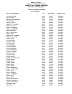State of California Department of Industrial Relations Division of Labor Standards Enforcement Electrician Certification Unit California Electrician Trainees as of[removed]