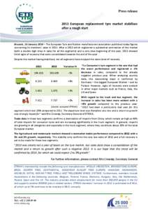 Nokian Tyres / Vredestein Banden B.V. / Michelin / Tire / Nokia / Bridgestone / Dunlop Tyres / Cooper Tire & Rubber Company / Transport / Technology / Manufacturing