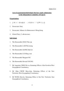 Annex C(1) List of organizations/individuals that have made submissions to the Independent Committee of Experts Organizations 1.