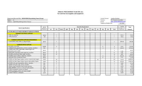 ANNUAL PROCUREMENT PLAN FOR 2013 For Common-Use Supplies and Equipment Department/Bureau/Office: DENR-PENRO Bayombong, Nueva Vizcaya Region: 02 Address: Capitol Bayombong, Nueva Vizcaya