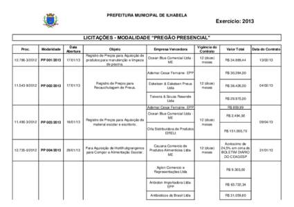 PREFEITURA MUNICIPAL DE ILHABELA  Exercício: 2013 LICITAÇÕES - MODALIDADE “PREGÃO PRESENCIAL” Proc