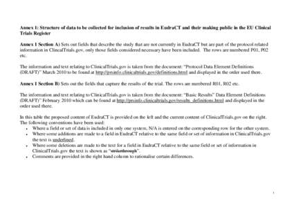 Annex 1: Structure of data to be collected for inclusion of results in EudraCT and their making public in the EU Clinical Tria
