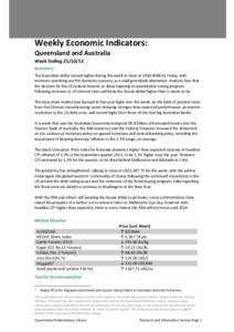 Weekly Economic Indicators: Queensland and Australia Week Ending[removed]Summary The Australian dollar moved higher during the week to close at US$[removed]by Friday, with investors searching out the domestic currency as 